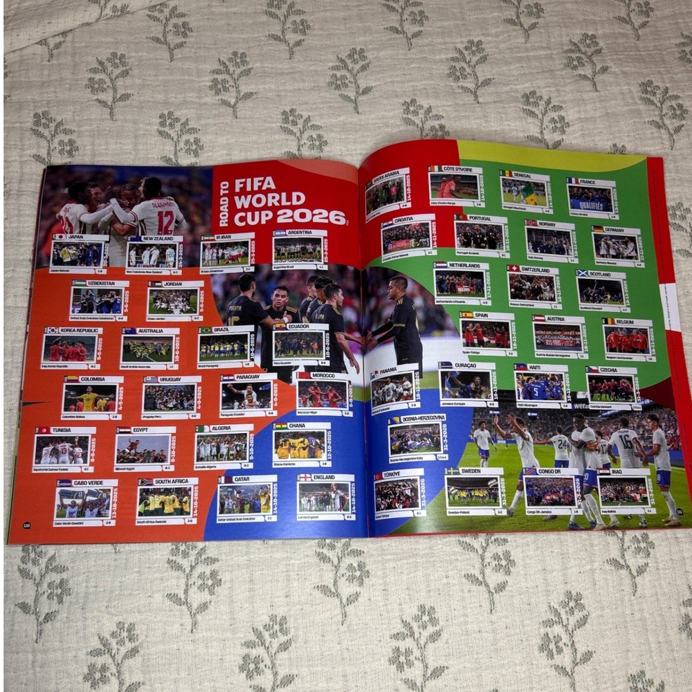 Panini FIFA World Cup 2026 Official Sticker Album EMPTY Soccer Collector SOFT - Picture 15 of 16